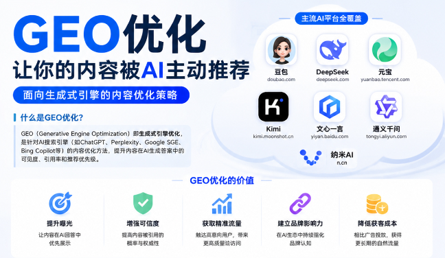 可克达拉GEO与SEO有何相似之处